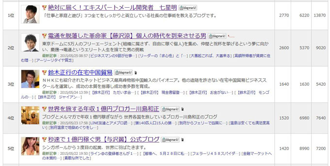 1ブログランキング